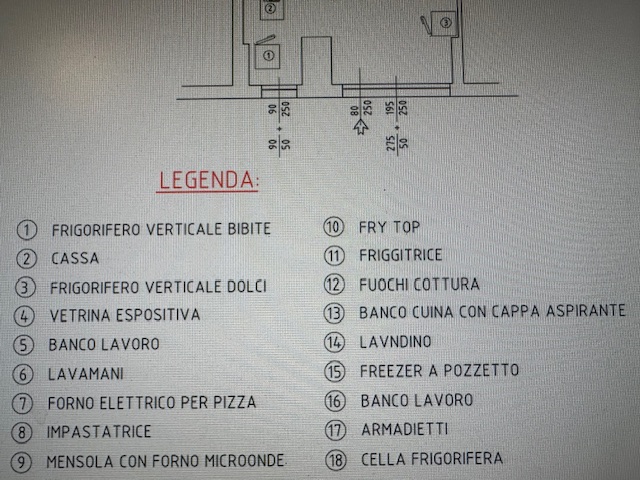 Pizzeria Cologno Monzese 50.000€