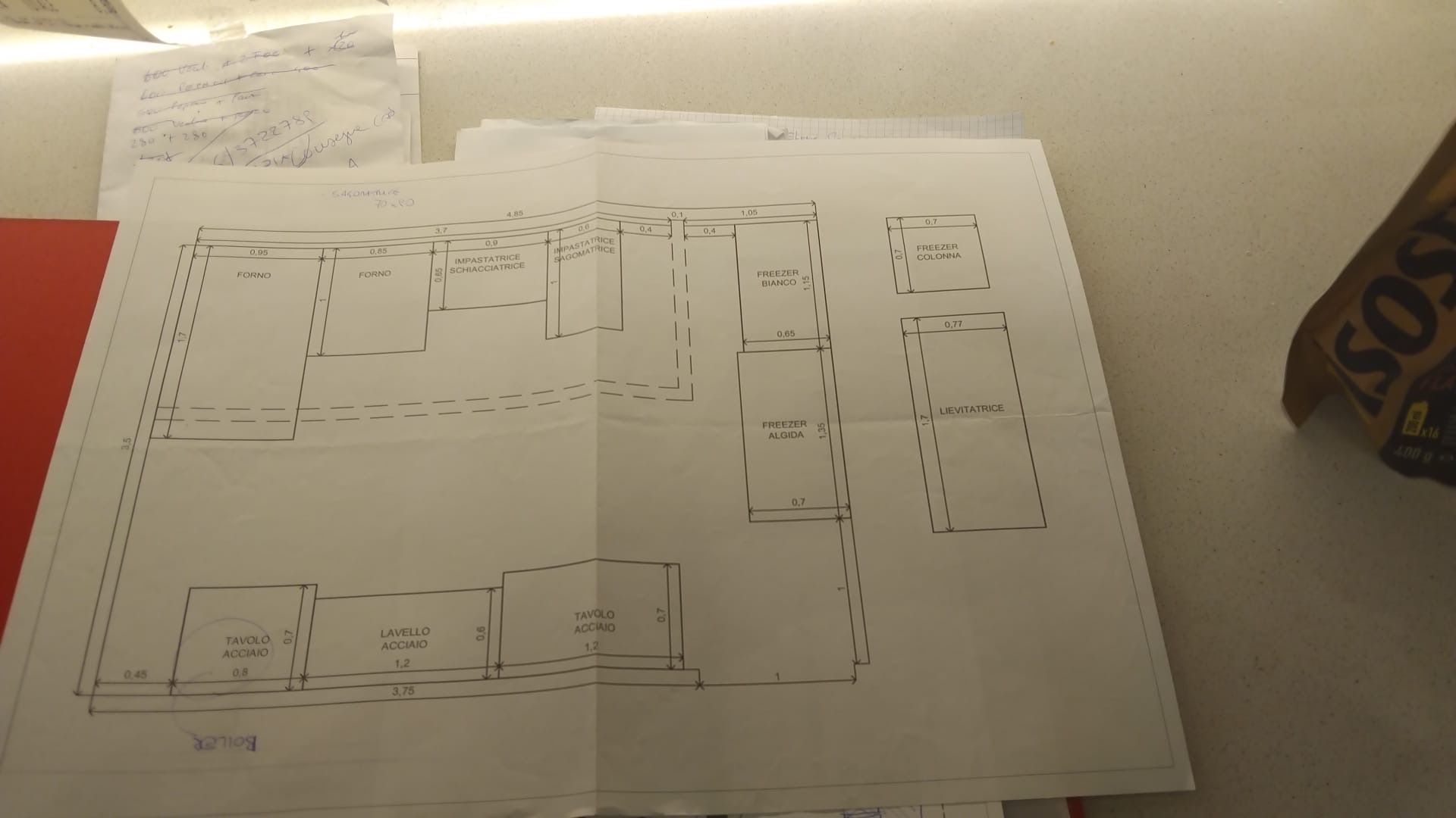 Pan caffè con laboratorio  Sarpi Milano 180.000€