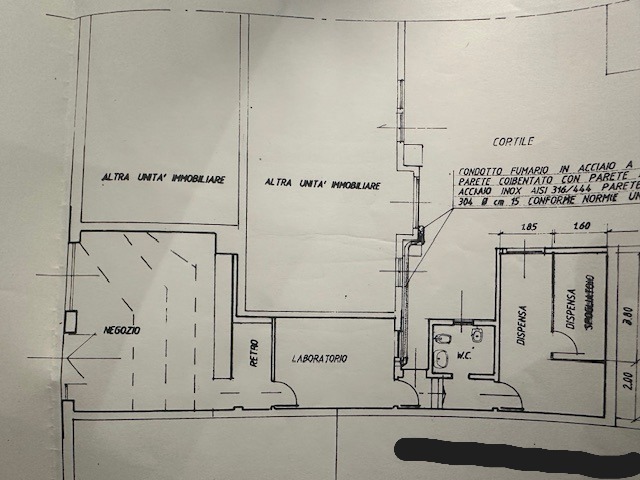 Pan caffè con laboratorio  Sarpi Milano 180.000€