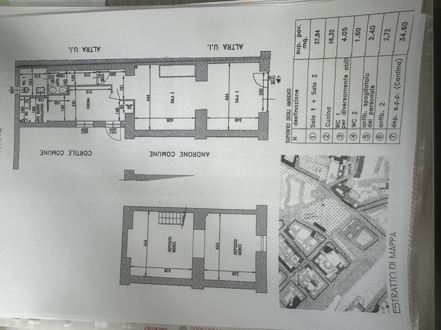 Bar con cucina darsena Milano 88.000€