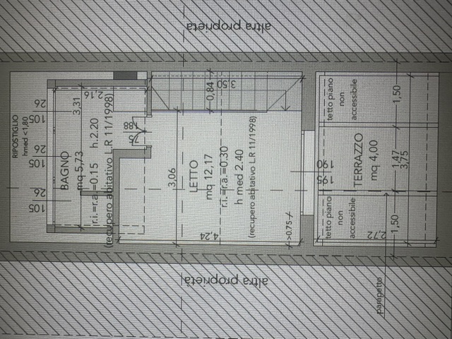 Rimini Porto Canale  Casa terra-cielo 900.000€