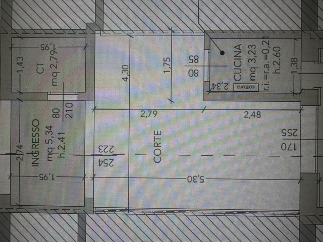 Rimini Porto Canale  Casa terra-cielo 900.000€